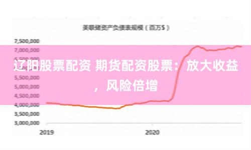 辽阳股票配资 期货配资股票：放大收益，风险倍增
