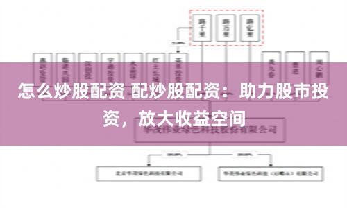 怎么炒股配资 配炒股配资：助力股市投资，放大收益空间