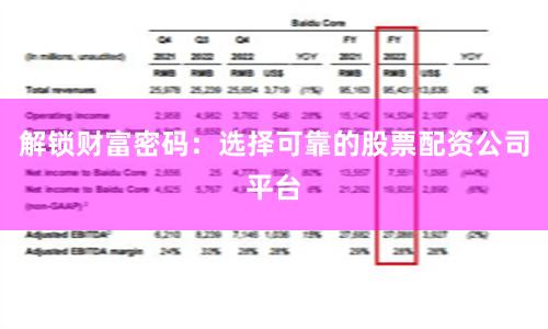 解锁财富密码：选择可靠的股票配资公司平台