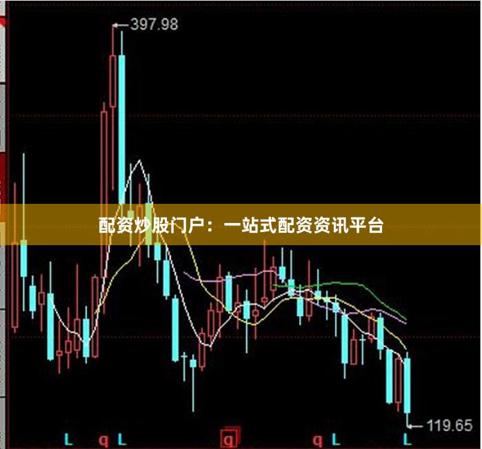 配资炒股门户：一站式配资资讯平台