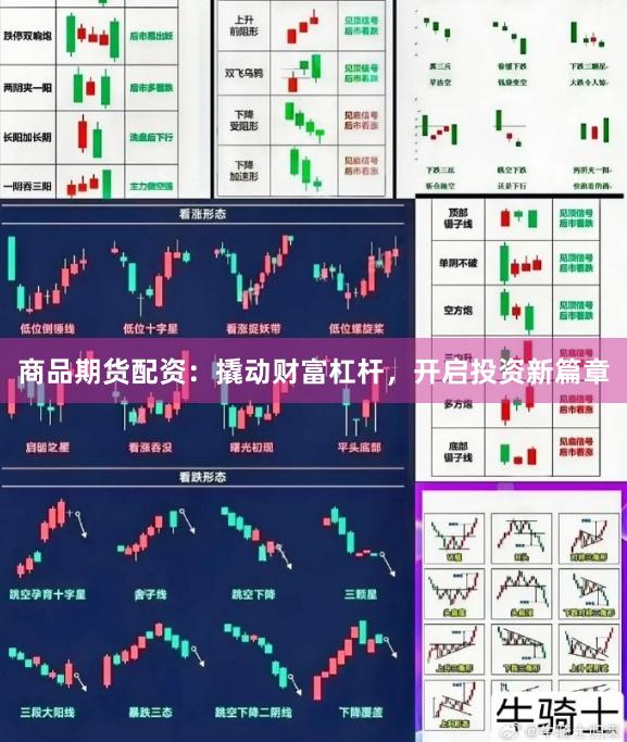 商品期货配资：撬动财富杠杆，开启投资新篇章