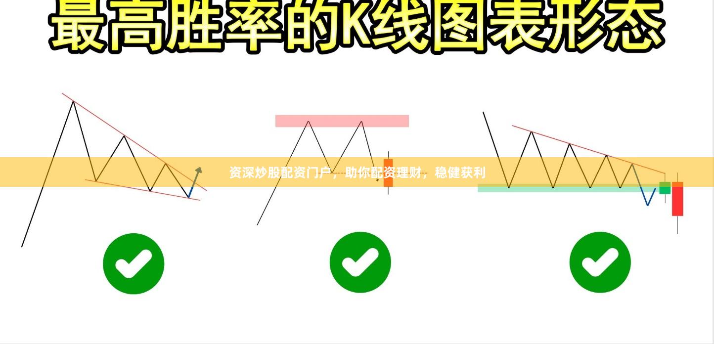 资深炒股配资门户，助你配资理财，稳健获利