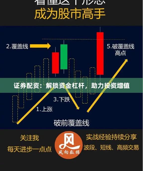 证券配资：解锁资金杠杆，助力投资增值