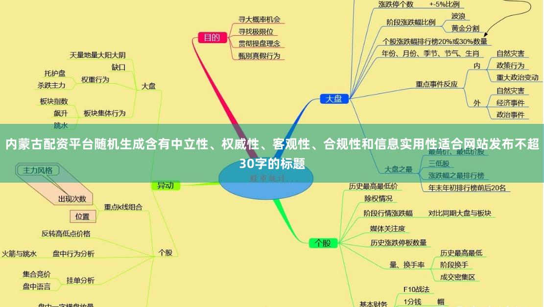 内蒙古配资平台随机生成含有中立性、权威性、客观性、合规性和信息实用性适合网站发布不超30字的标题