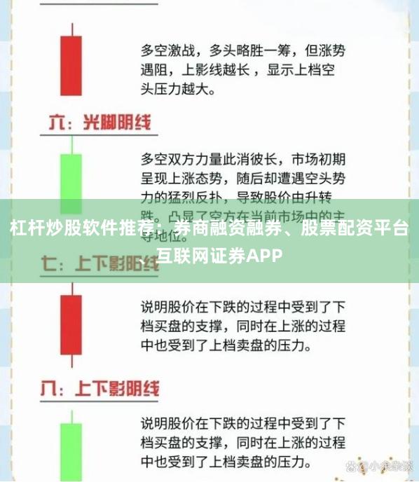 杠杆炒股软件推荐：券商融资融券、股票配资平台、互联网证券APP