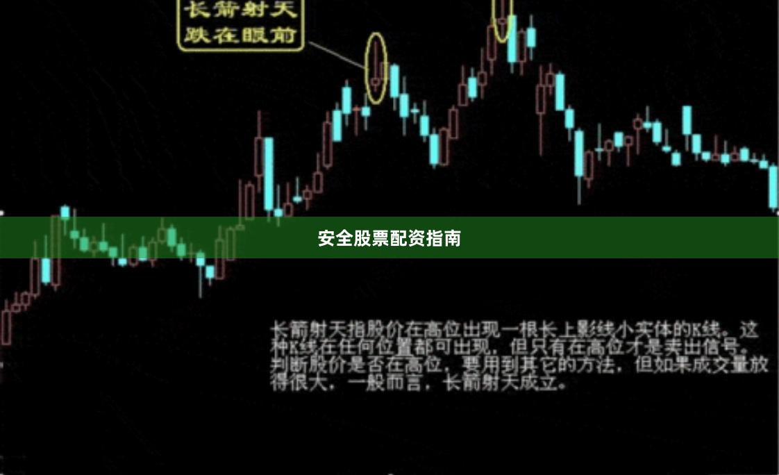 安全股票配资指南