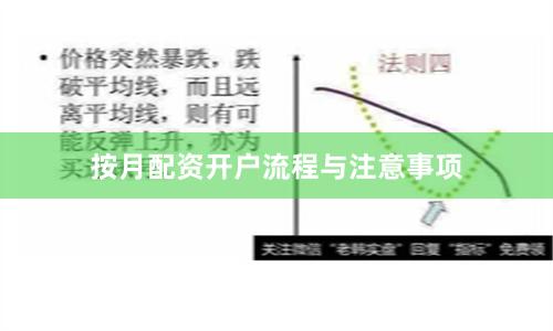 按月配资开户流程与注意事项