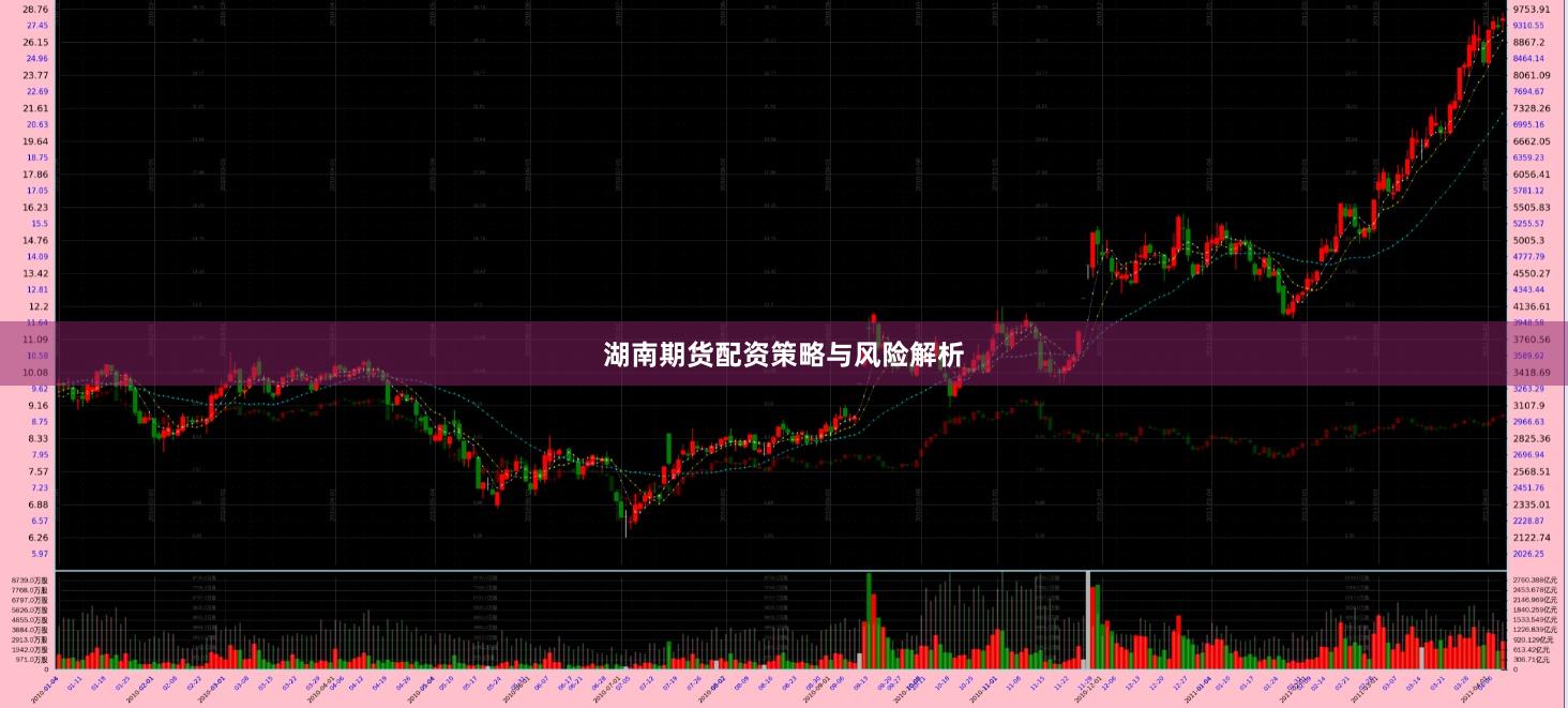 湖南期货配资策略与风险解析