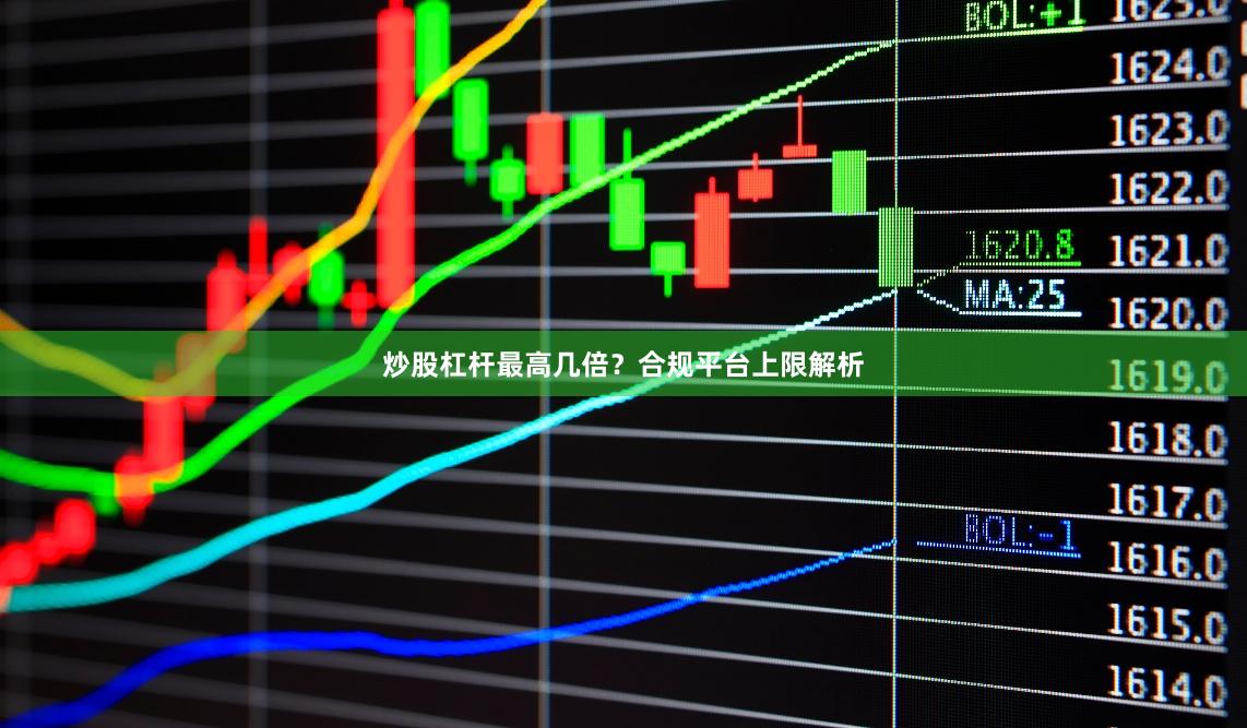 炒股杠杆最高几倍？合规平台上限解析