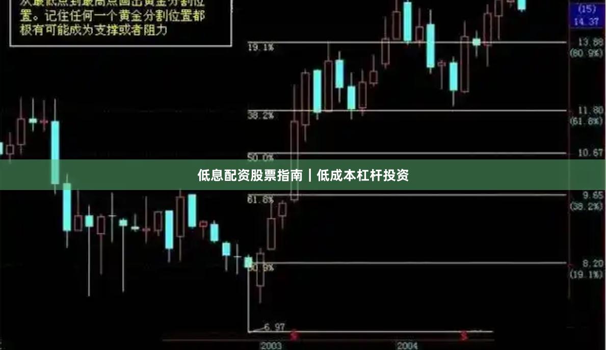低息配资股票指南｜低成本杠杆投资