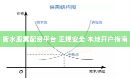 衡水股票配资平台 正规安全 本地开户指南