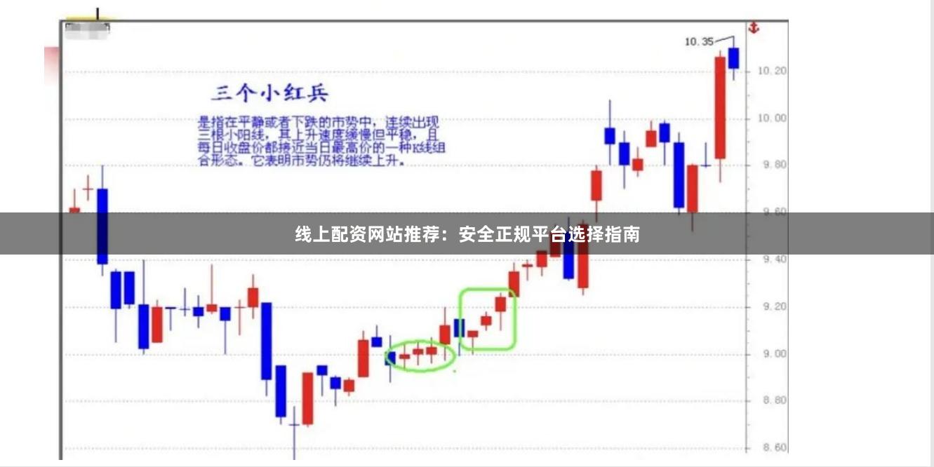 线上配资网站推荐：安全正规平台选择指南