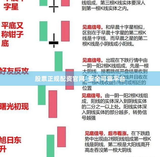 股票正规配资官网_安全可靠平台