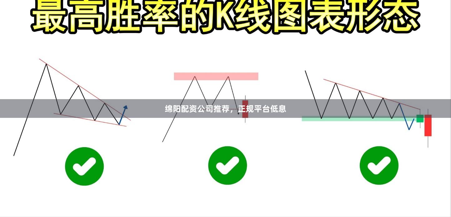 绵阳配资公司推荐,正规平台低息